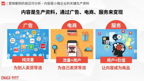 數(shù)字化內(nèi)容制作 小微企業(yè)的新型生產(chǎn)資料